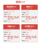 时代邻里全年客户栖身对劲度实现了4%增